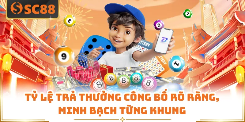 Tỷ lệ trả thưởng công bố rõ ràng, minh bạch từng khung 